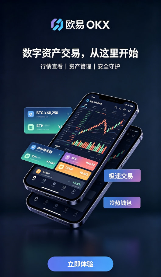 欧交易所app正版入口安全验证与行情界面